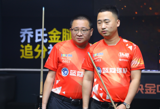 轮换深度 轮换深度